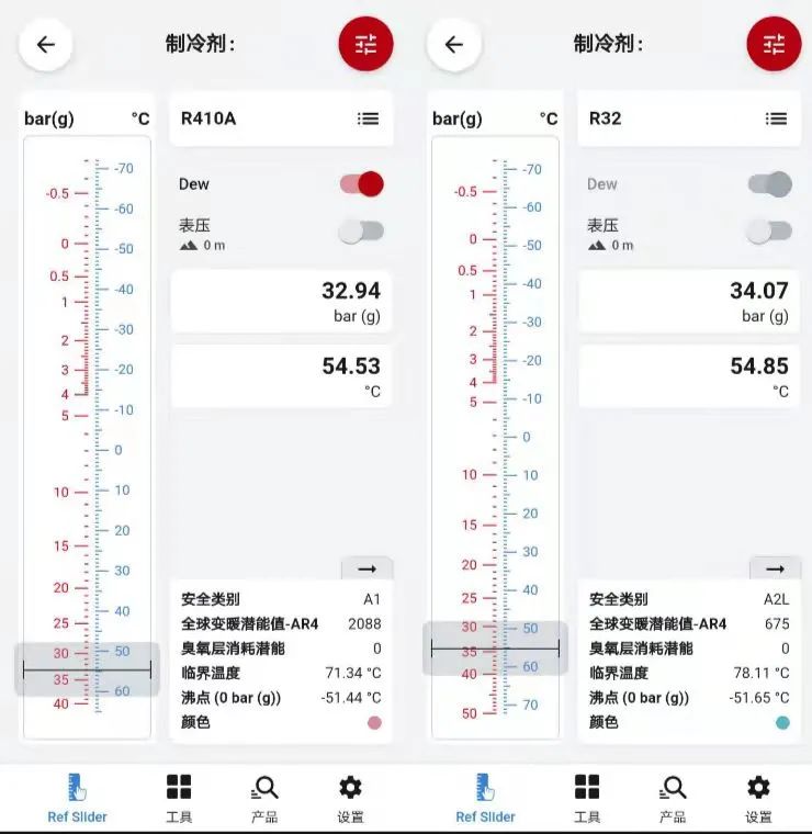 R32制冷剂与R410制冷剂能互相替换吗？