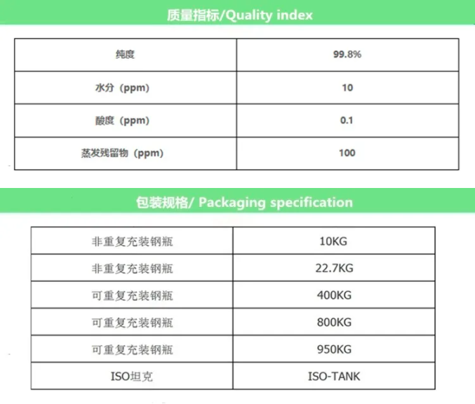 巨化R410A制冷剂