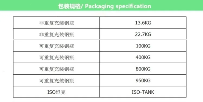 巨化R236fa制冷剂