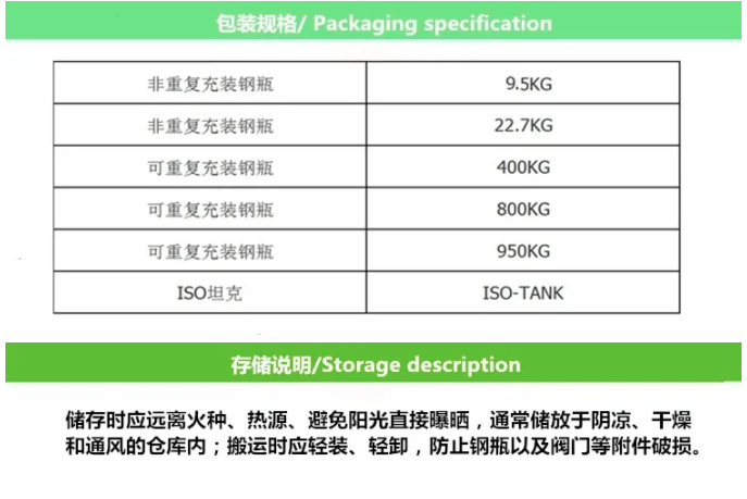 巨化404a制冷剂怎么样？【巨化制冷剂代理带你了解R404A制冷剂】