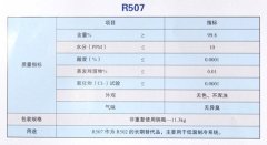 r507巨化制冷剂？【巨化R507A冷媒详细介绍】